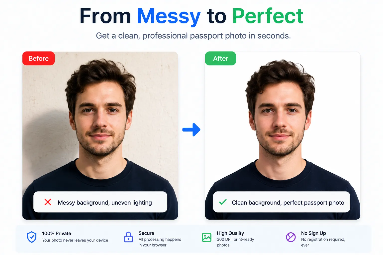 Before and after: a photo with a messy background and uneven lighting transformed into a clean, professional passport photo on a white background.